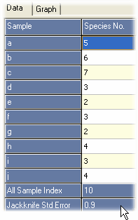 Jacknife and combined output